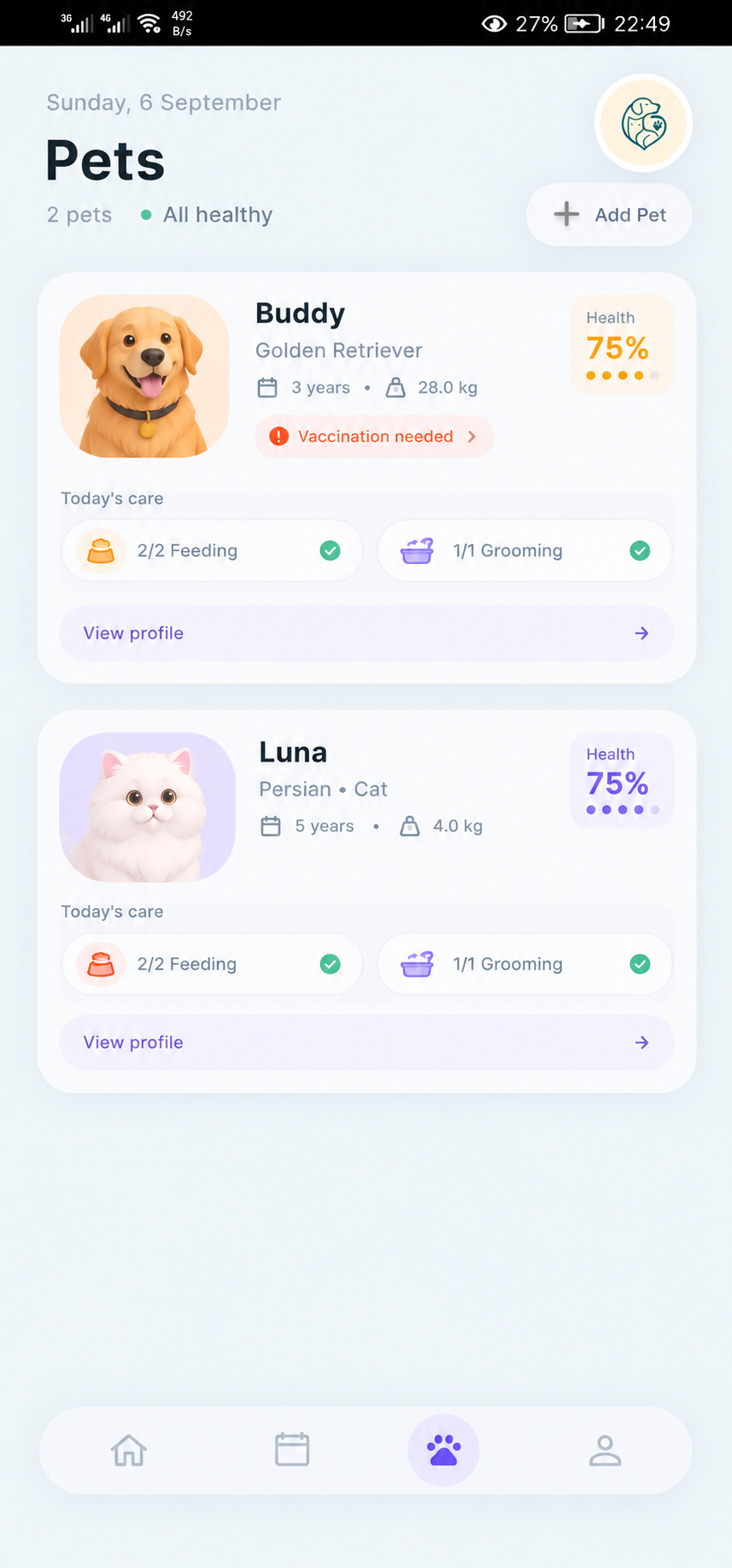 Pet Health and Profiles Overview